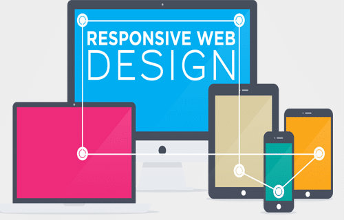 SEO İçin Responsive Tasarım
